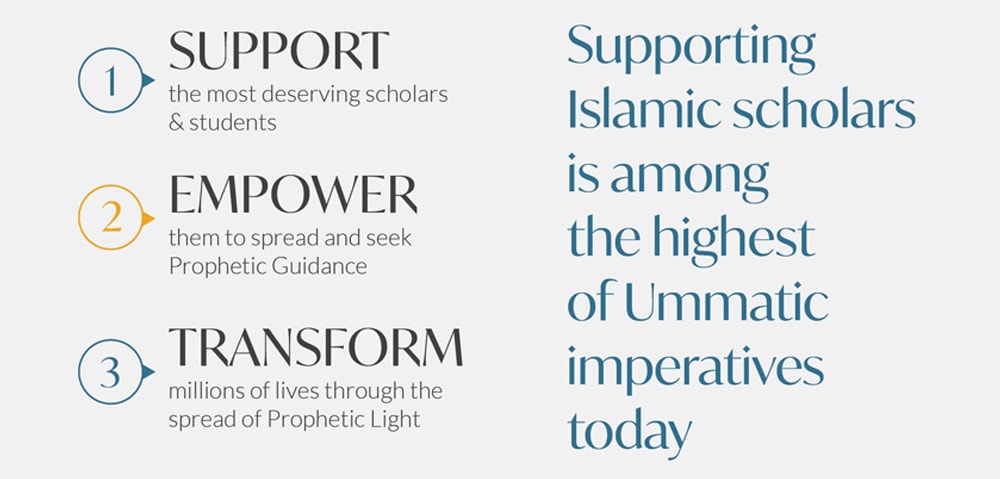 Supporting Islamic Scholars